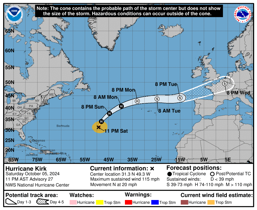 "Kirk" ya está a tan solo unas horas de Galicia. El huracán que se formó a mediados de esta semana en el Océano Atlántico apunta ahora las costas gallegas. Tras llegar a categoría 4, con vientos de más de 200 kilómetros por ahora, comienza a perder fuerza. Así, todo hace indicar que los restos del huracán se dejarán notar en el litoral de Galicia como un temporal.